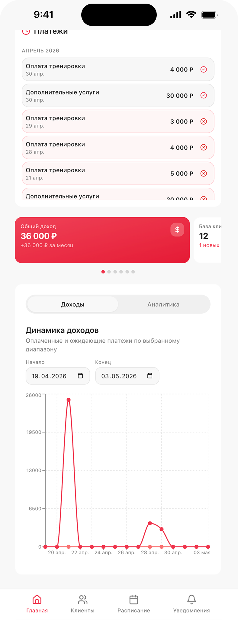 Приложение для тренера: дашборд с расписанием и клиентами